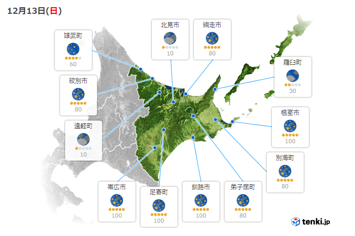 星空指数　北海道　道東